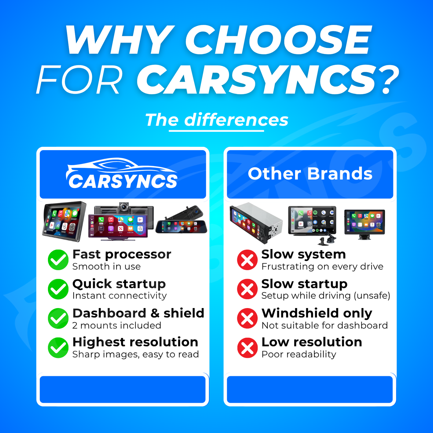 CarTablet Pro™ (2025 Model)